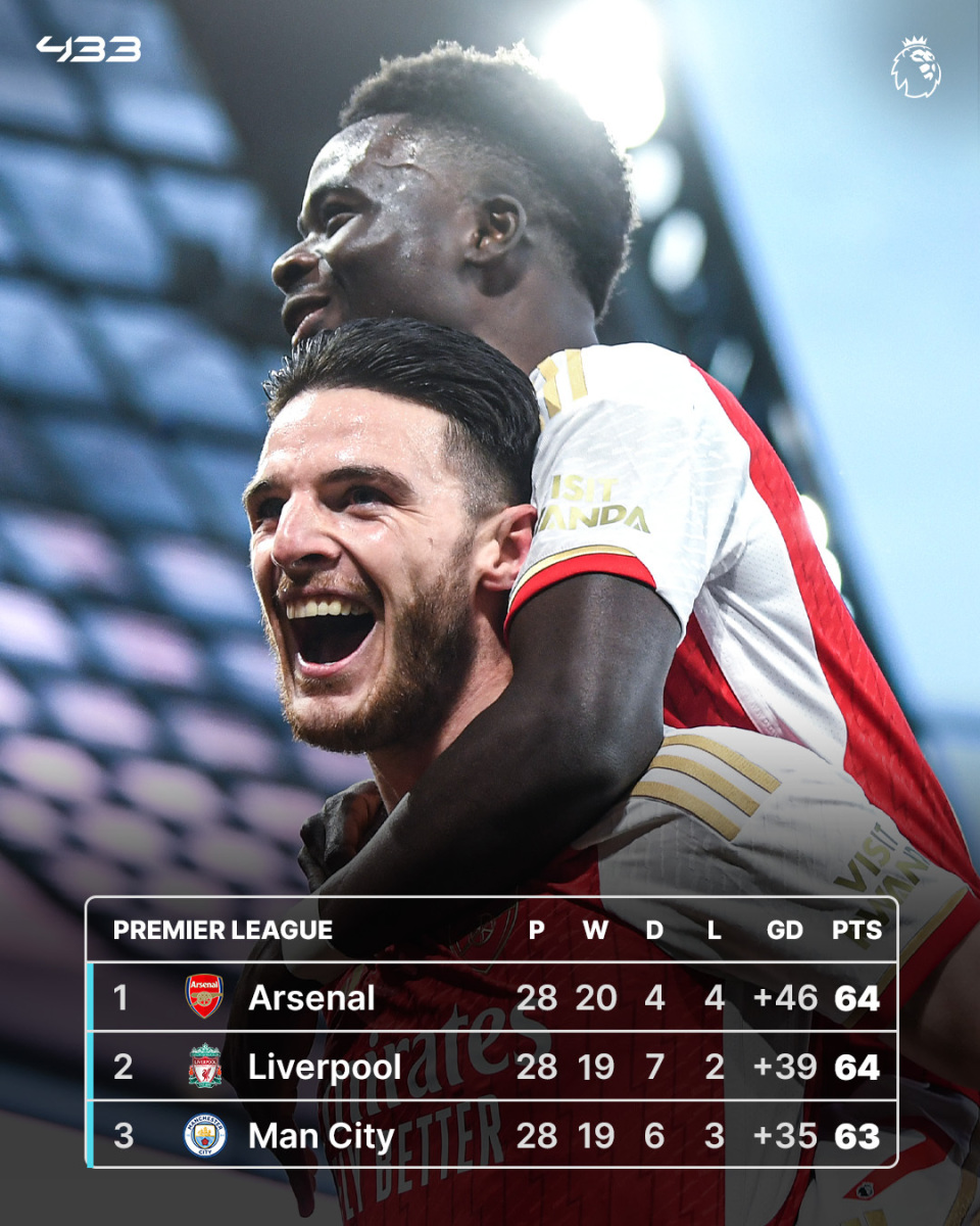 关于曼城边锋伤愈重返赛场，助力英超争冠的信息